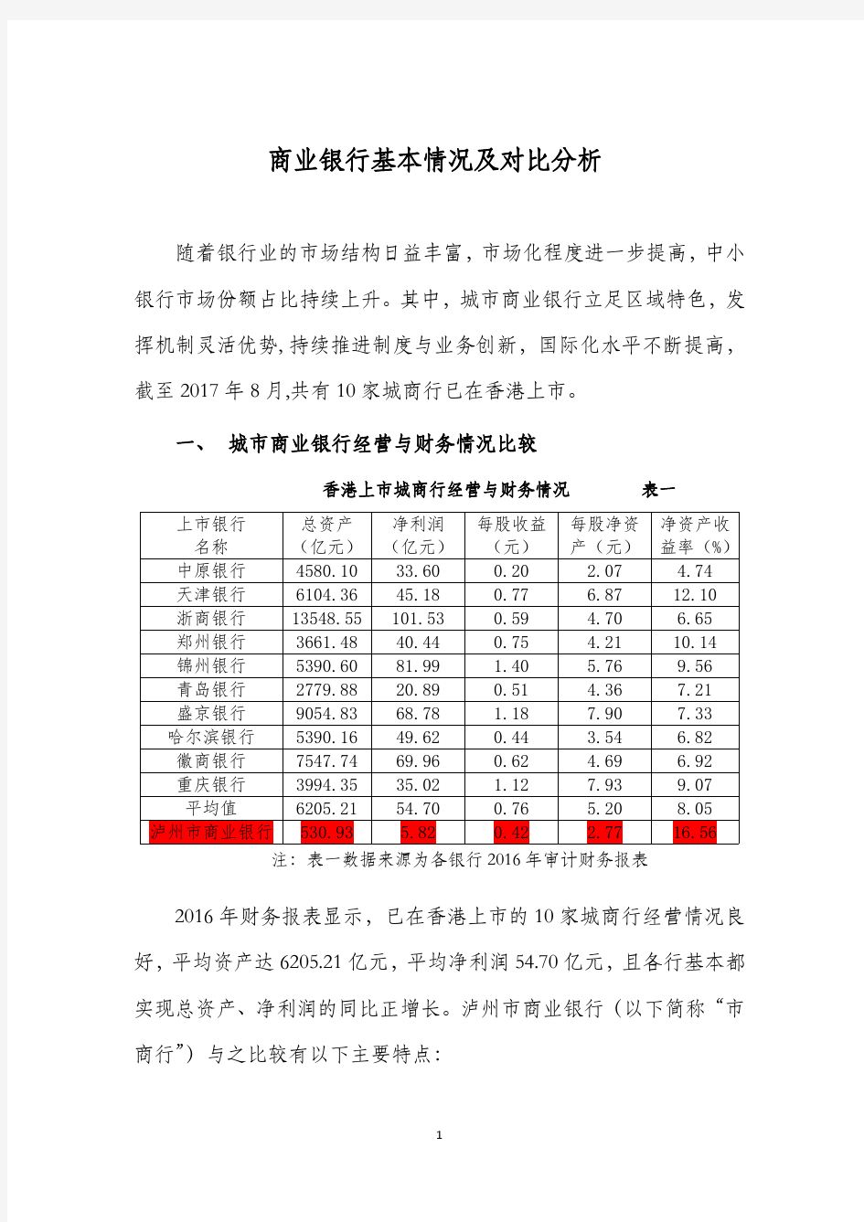 商业银行基本情况及对比分析