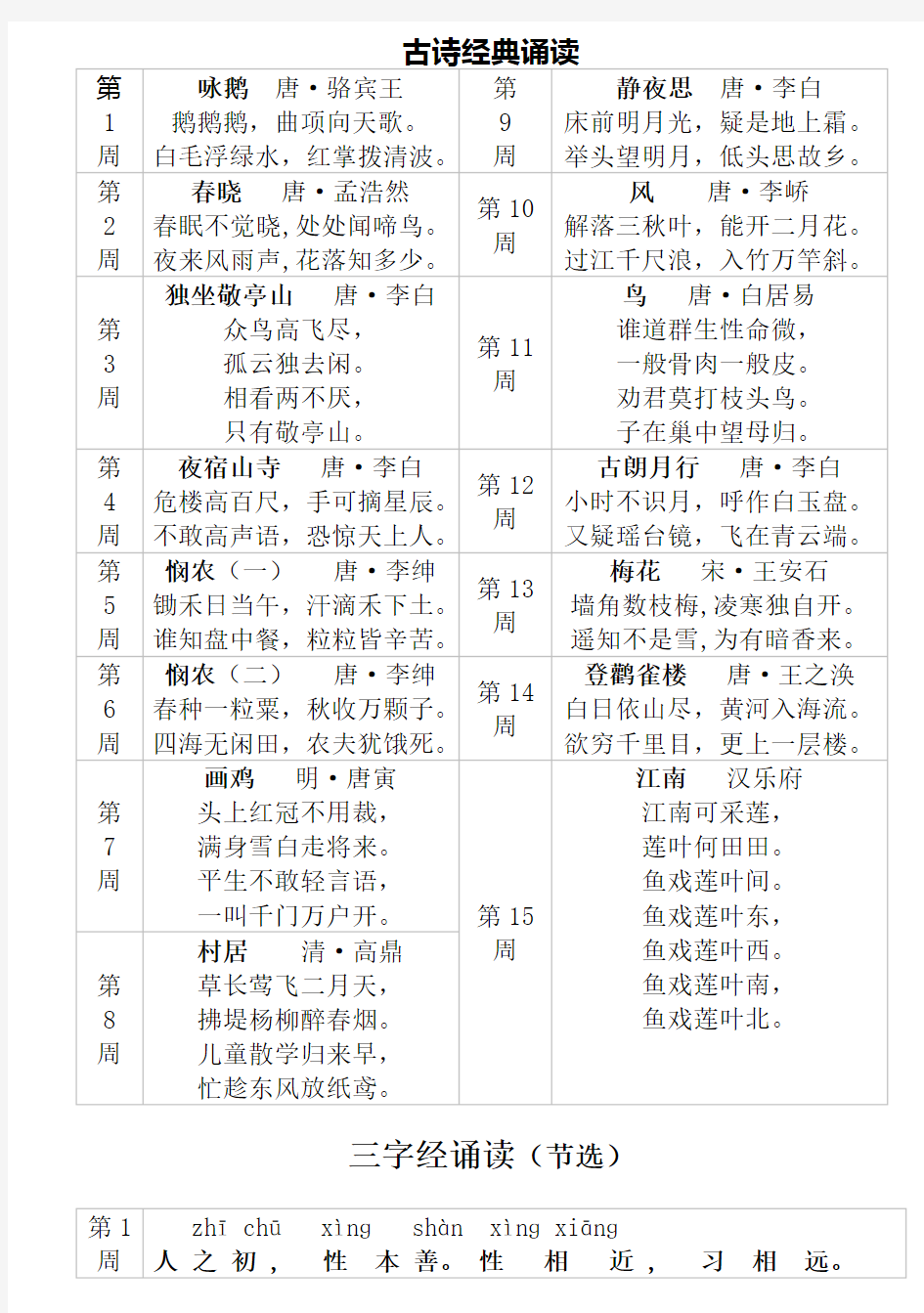 小学国学经典诵读1上