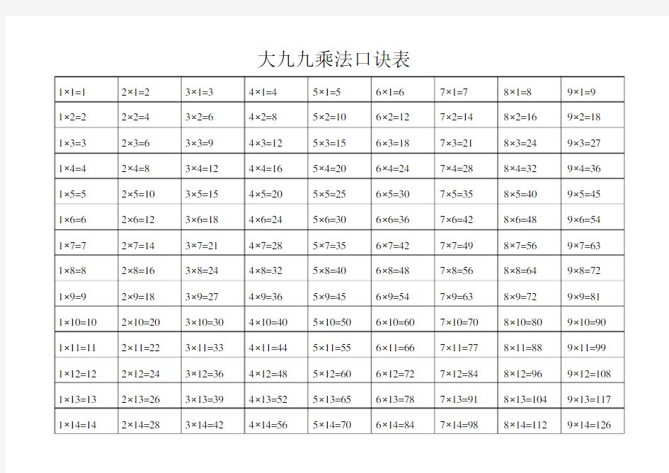 大九九乘法口诀表.docx