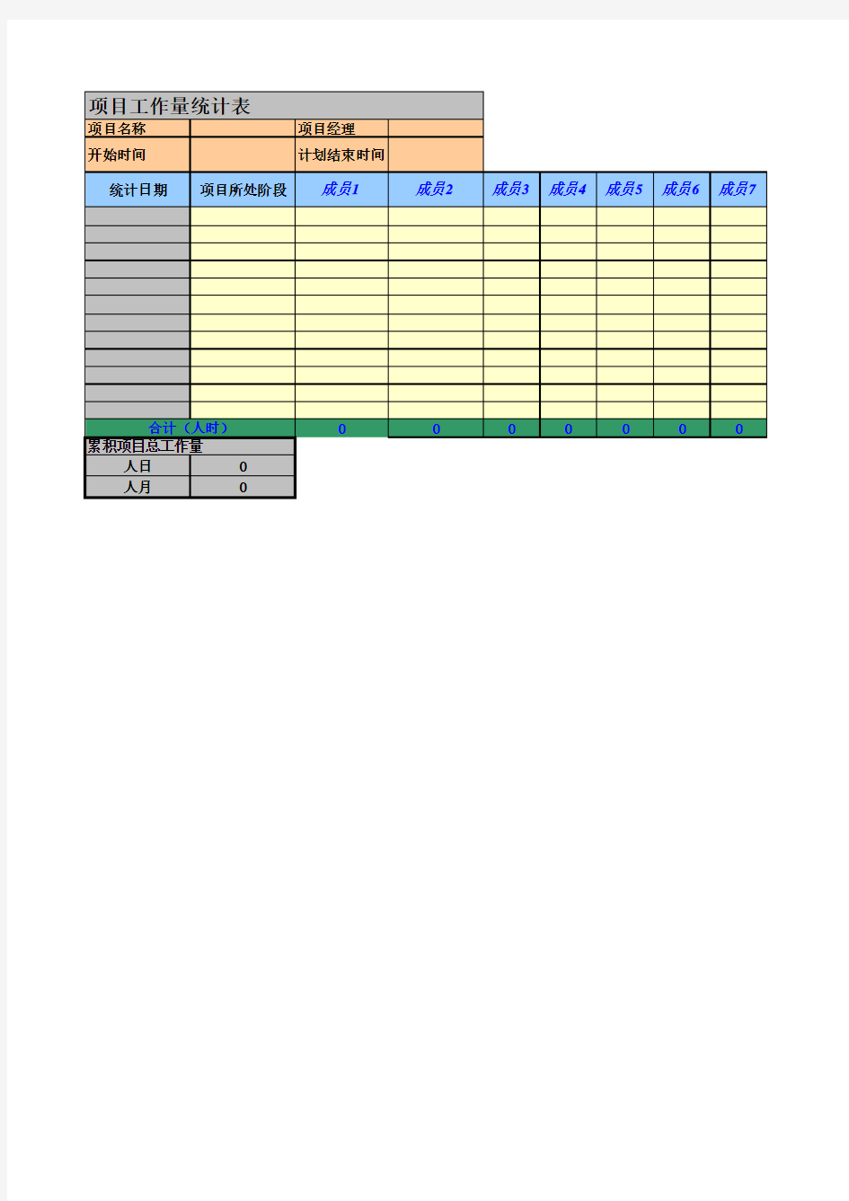 项目工作量统计表 表格 XLS格式 