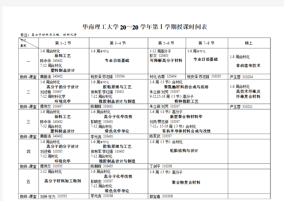 华南理工大学材料学院课程表