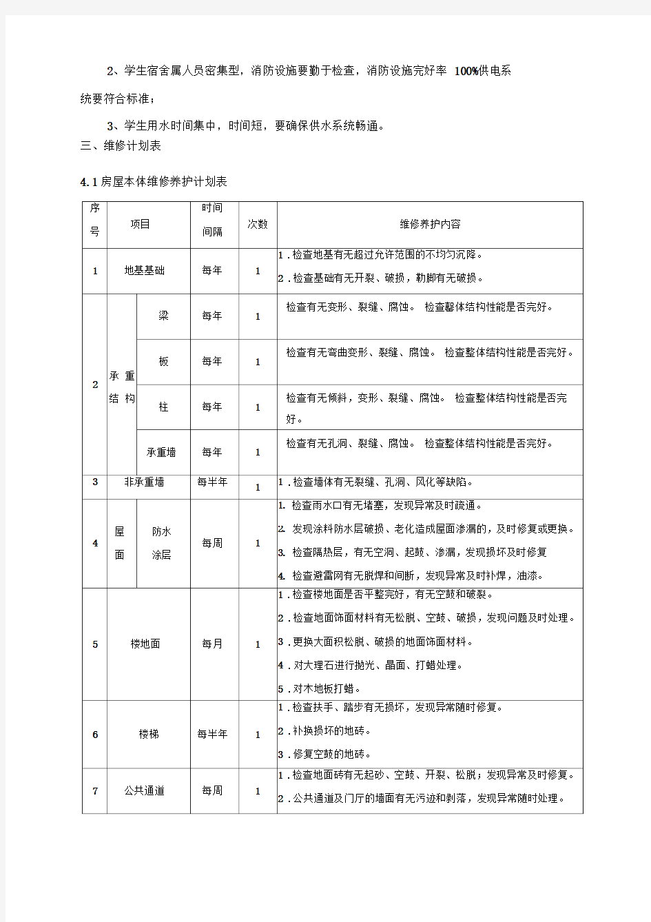 学校维修工作实施方案