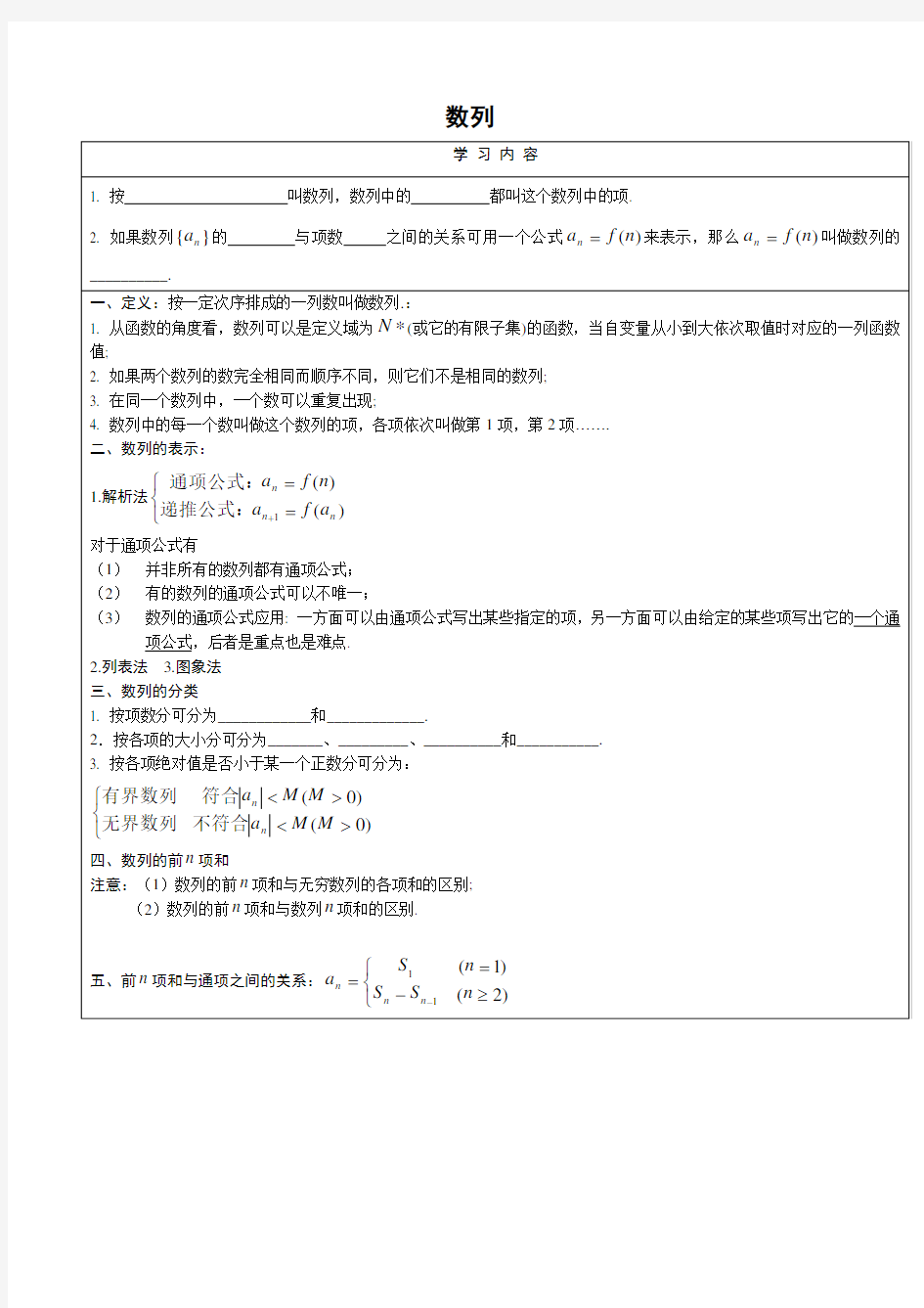 高中数学数列知识点及其题型