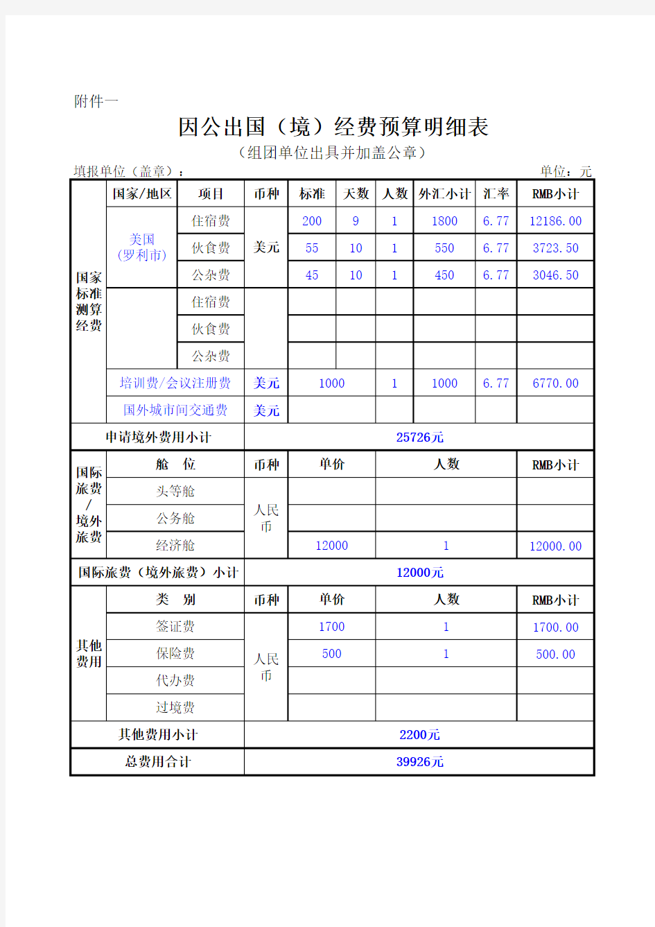 (样表)预算明细表