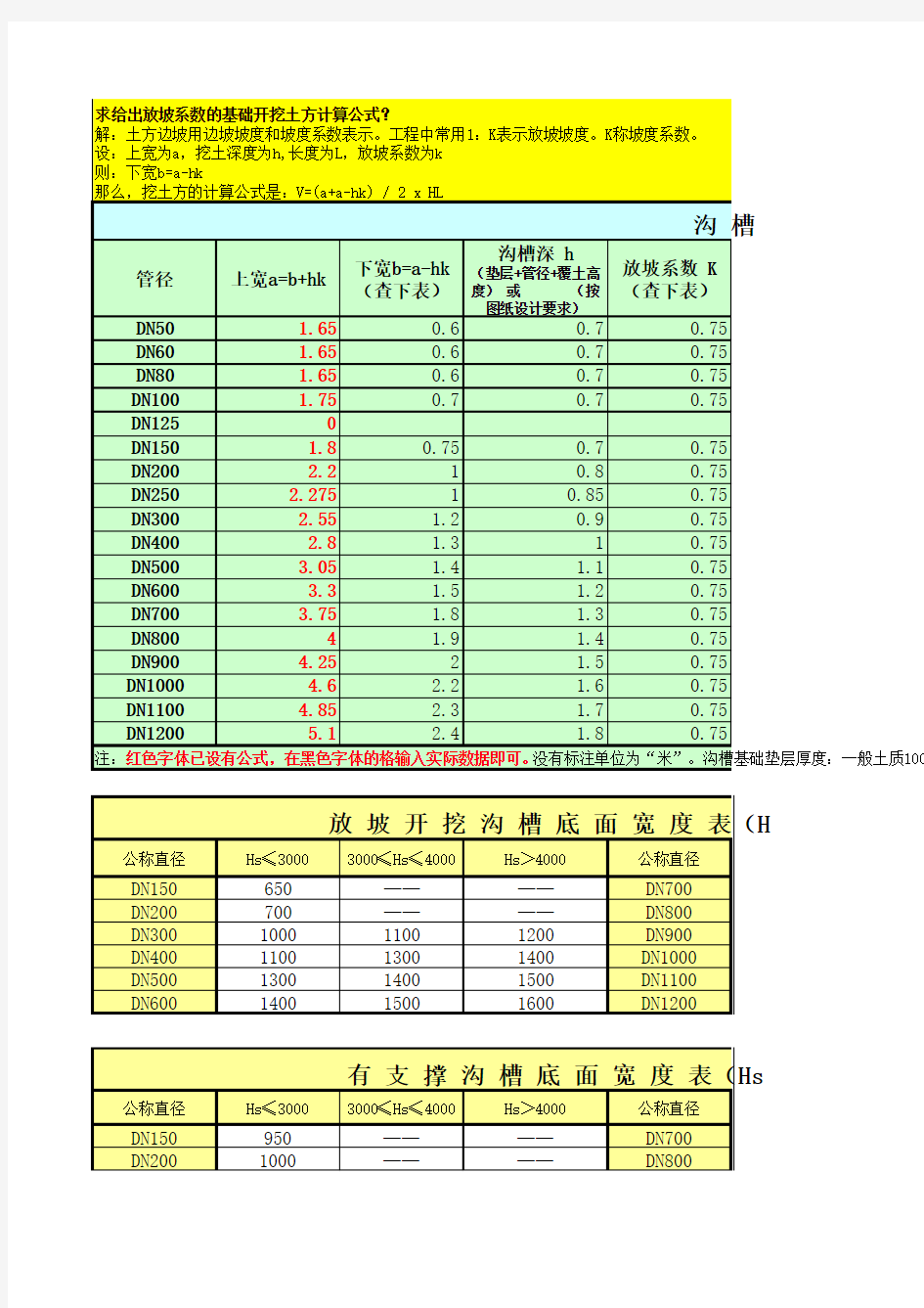 沟槽挖土方计算公式