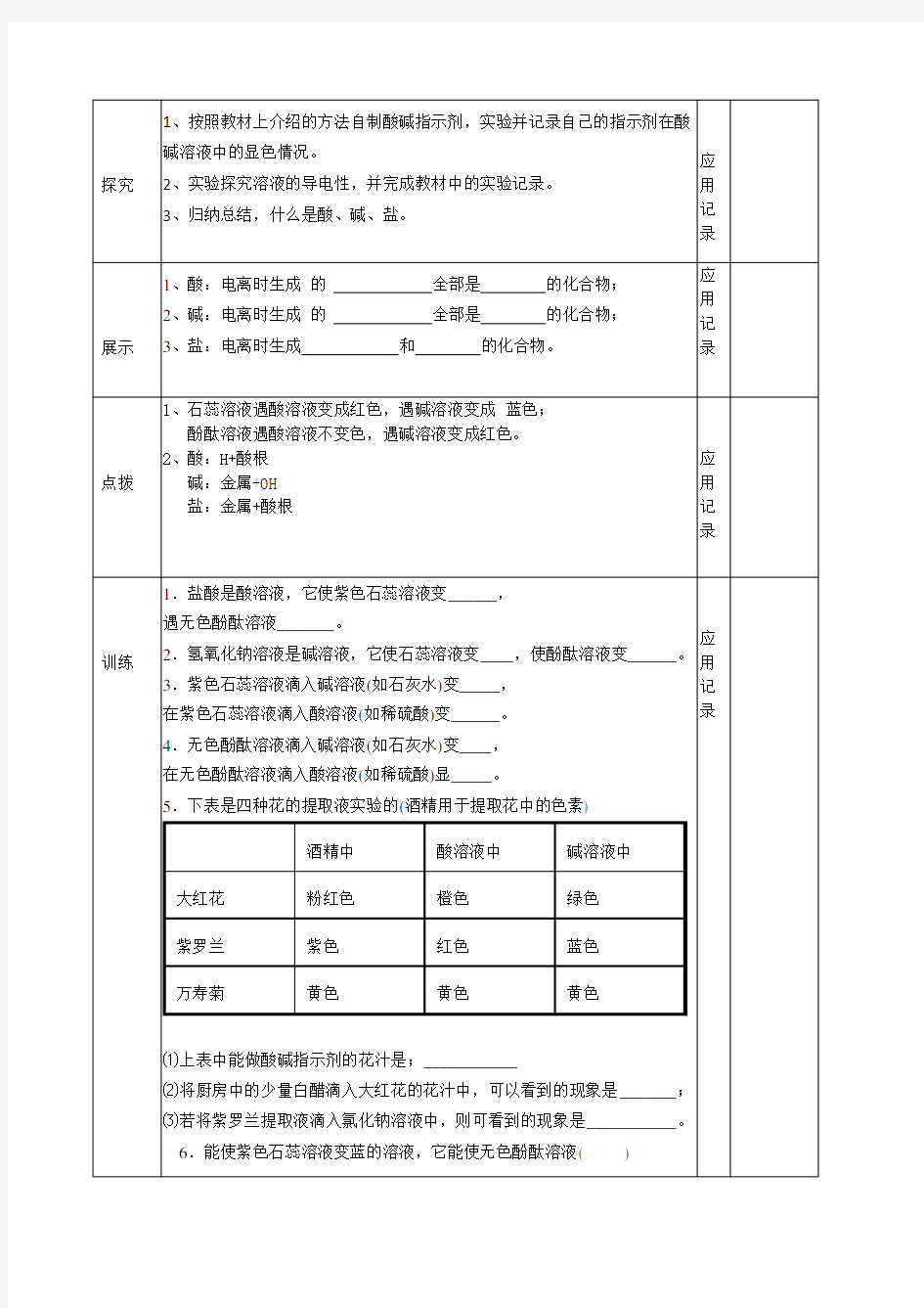 人教版初中化学九年级上册10.1 常见的酸和碱 (1)导学案