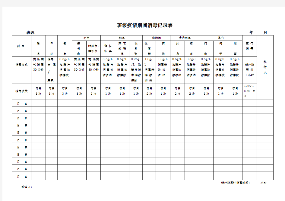 班级疫情期消毒记录表2