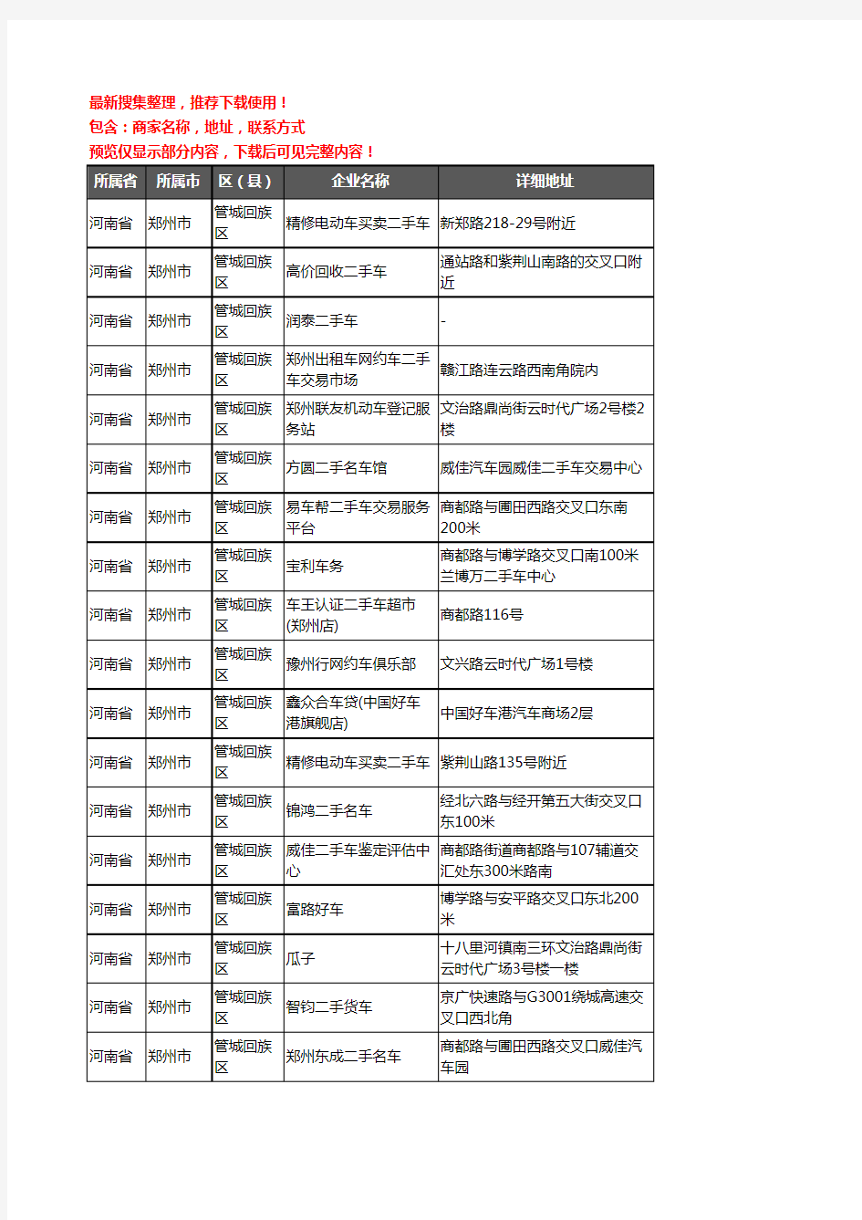 新版河南省郑州市管城回族区二手车企业公司商家户名录单联系方式地址大全43家