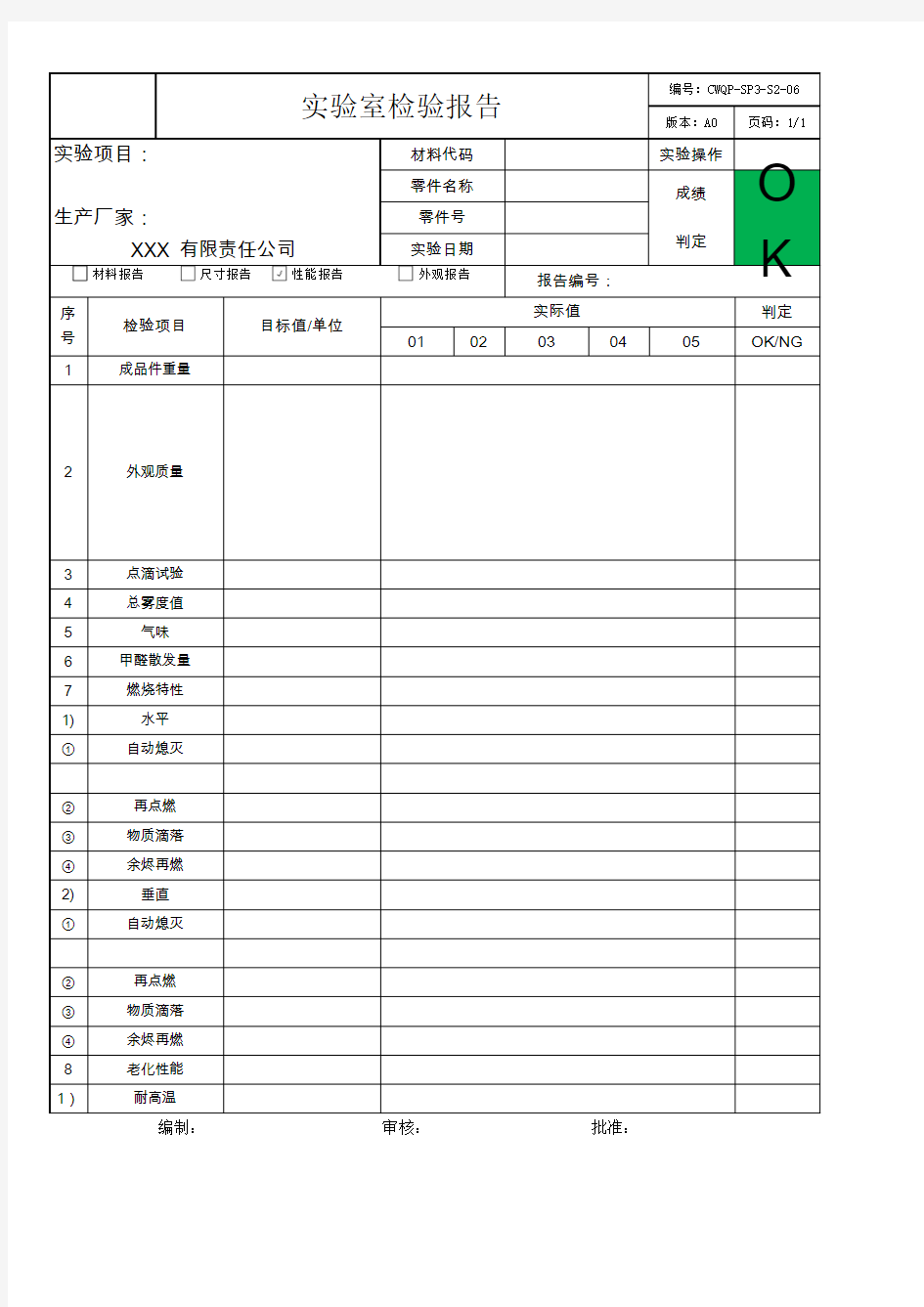 实验室检验报告