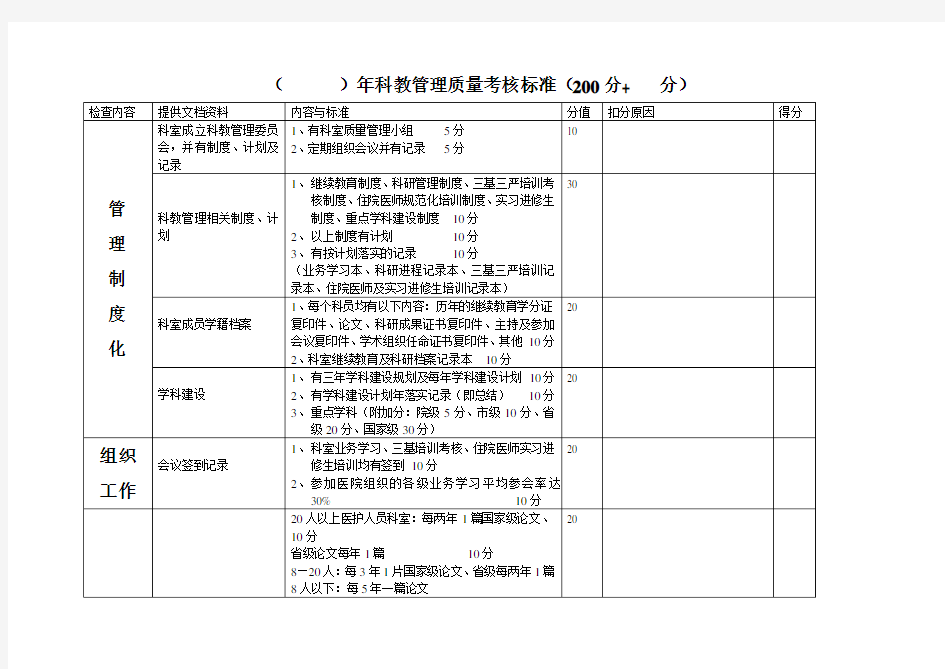 年科教管理质量考核标准