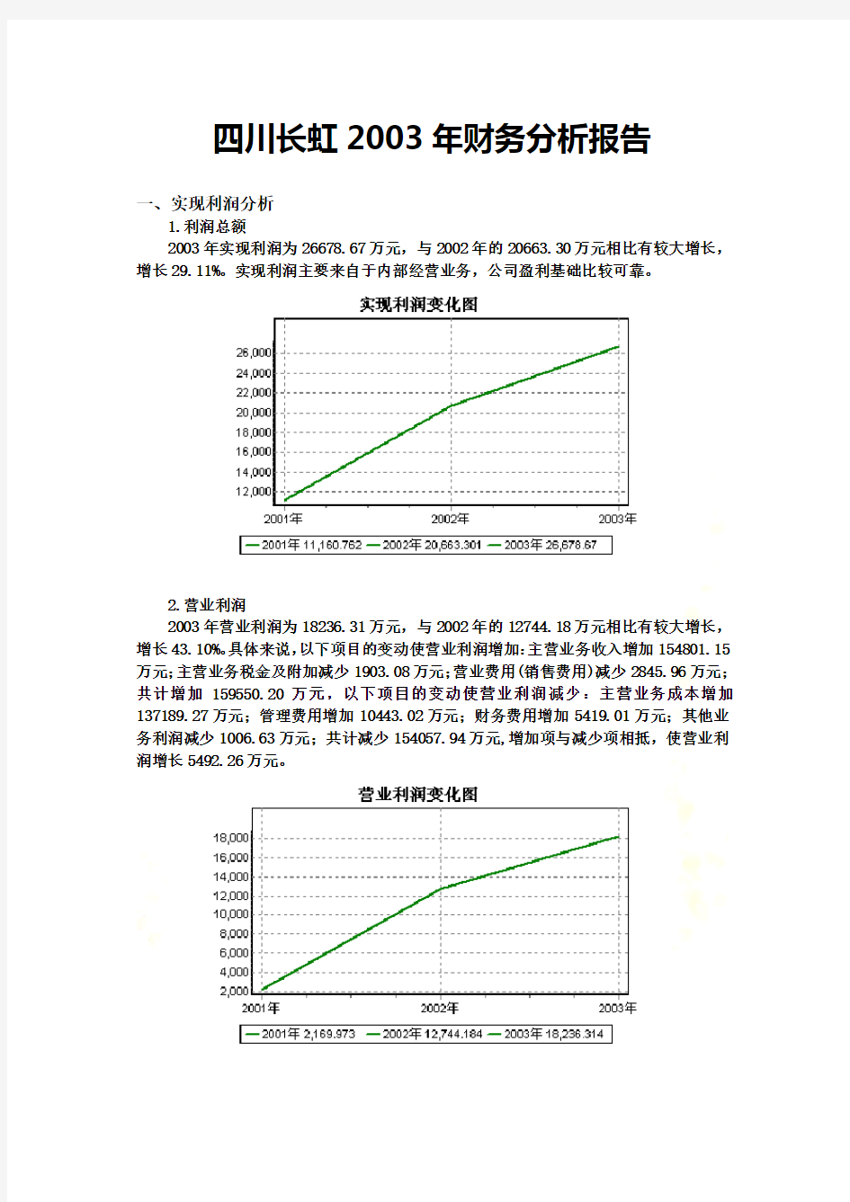 四川长虹公司年度财务分析报告(doc 30页)