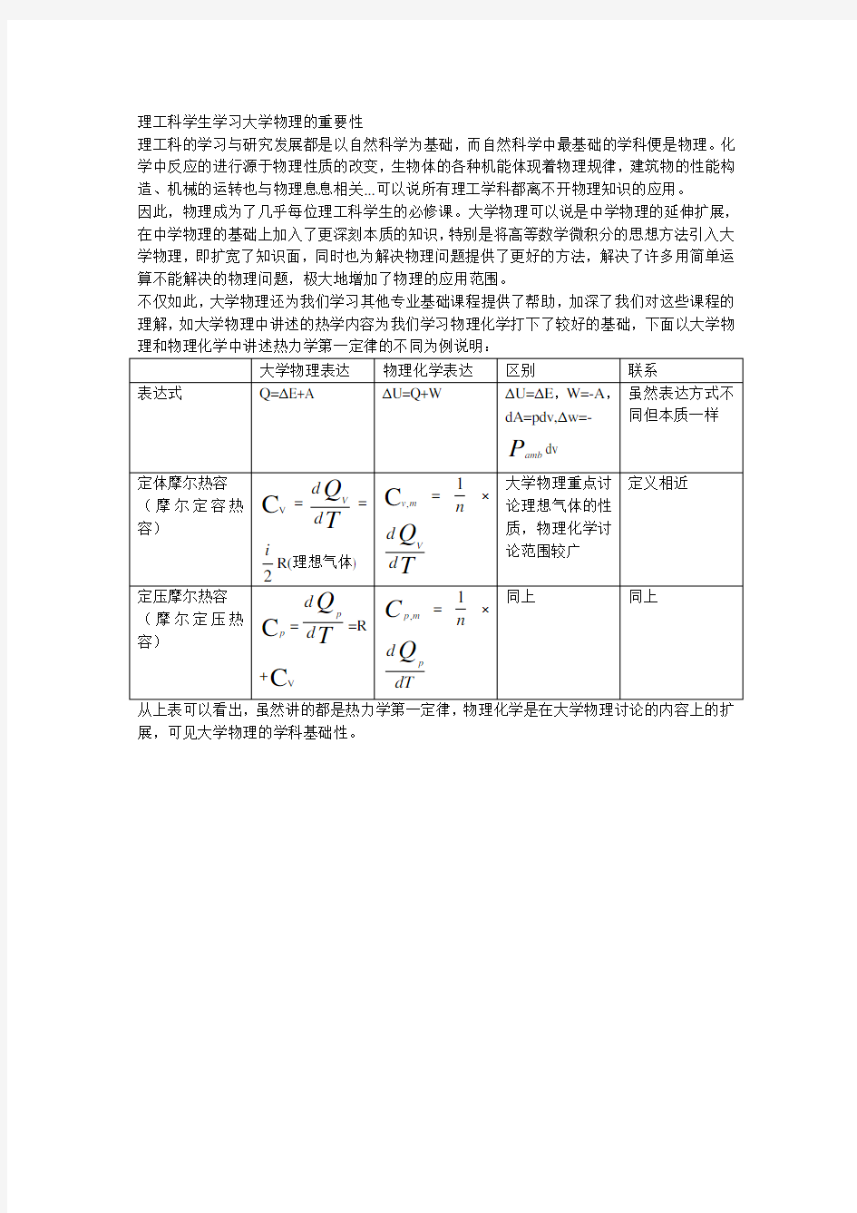 最新理工科学生学习大学物理的重要性