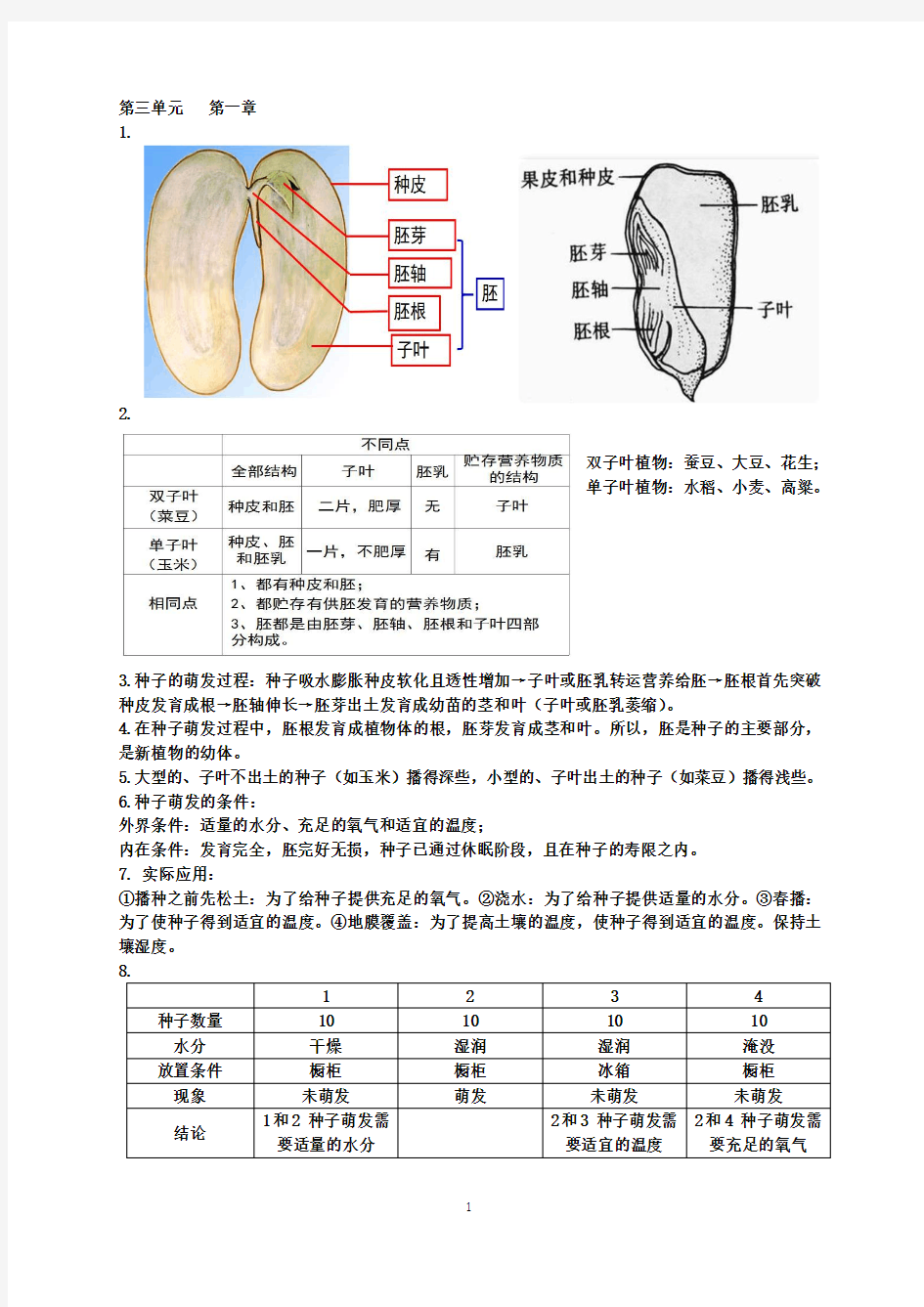 冀少版八年级生物上册-复习提纲