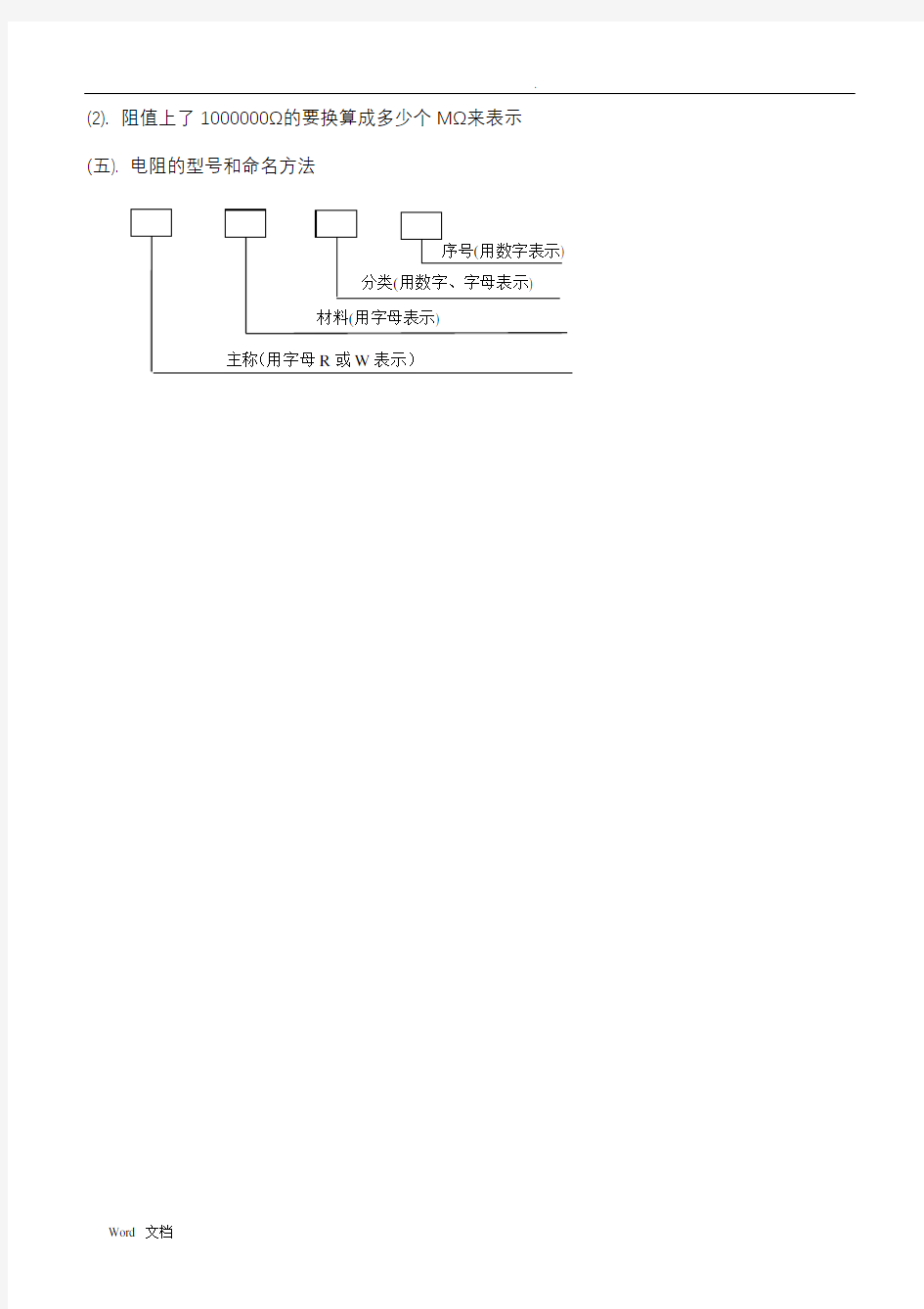 常用电子元件的认识