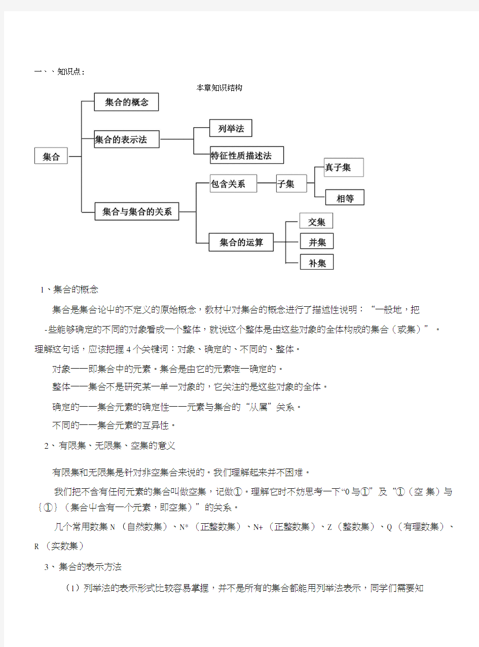 函数的基本性质练习题(精华).doc