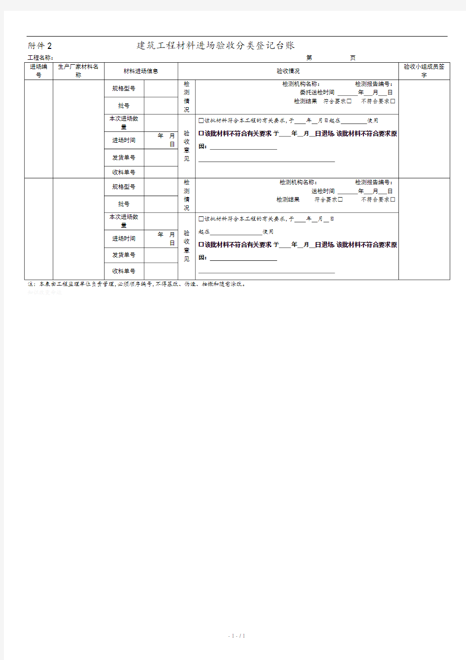 建筑工程材料进场验收分类登记台账.doc