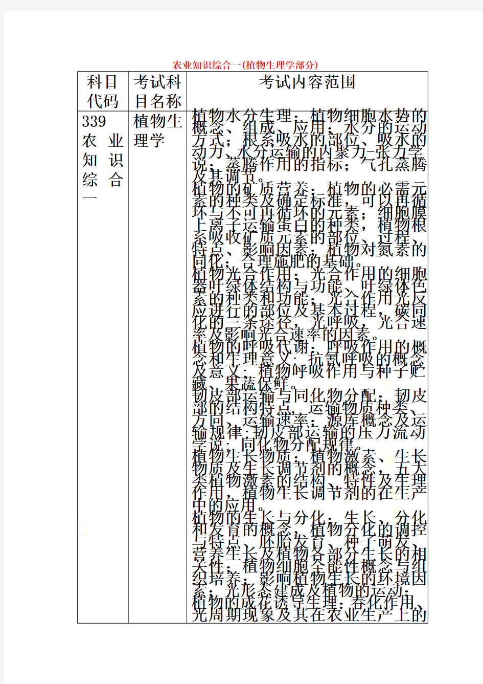339农业知识综合一考试大纲