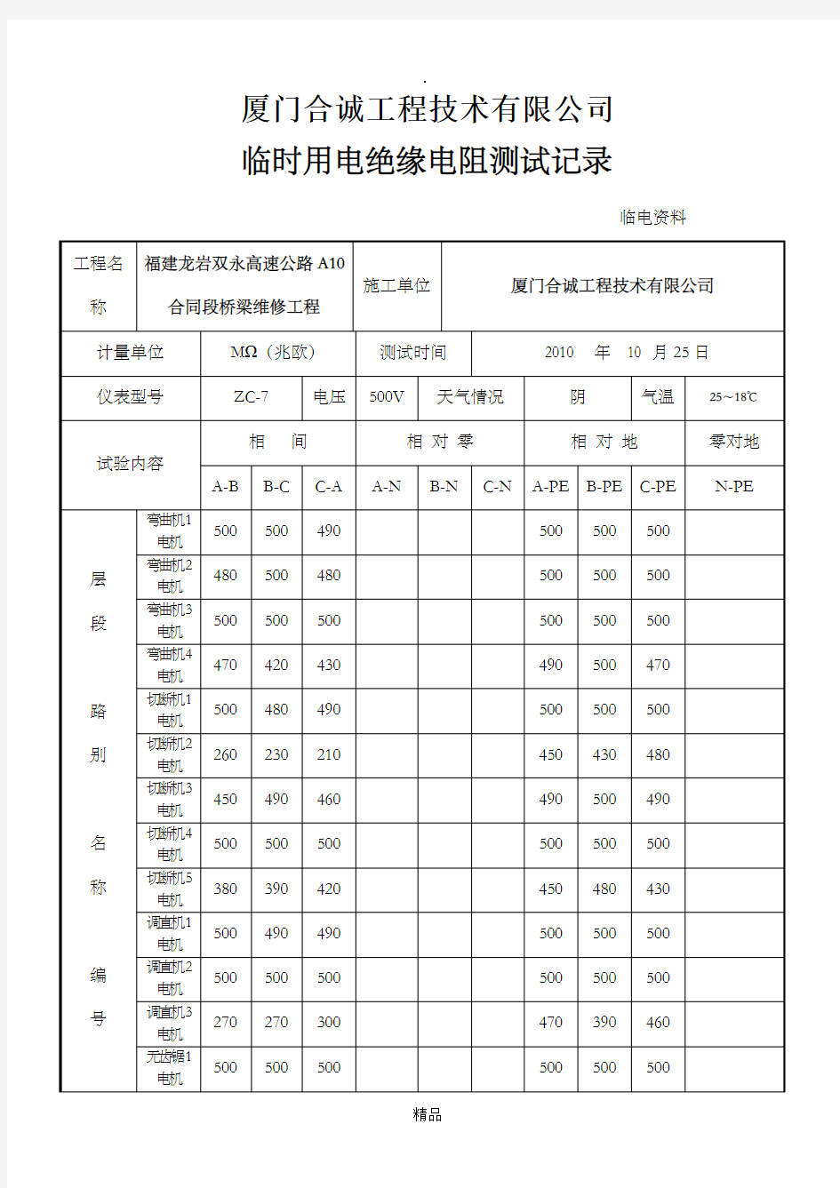 绝缘电阻测试记录表45361