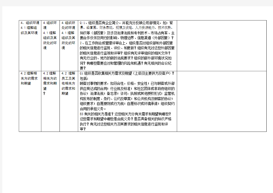 2020年新版三体系内审检查表格(全条款)