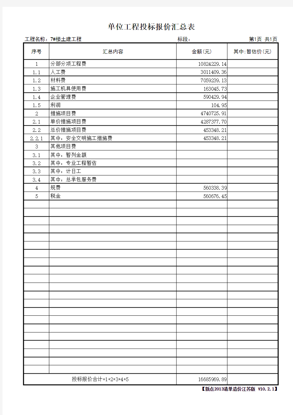 单位工程投标报价汇总表