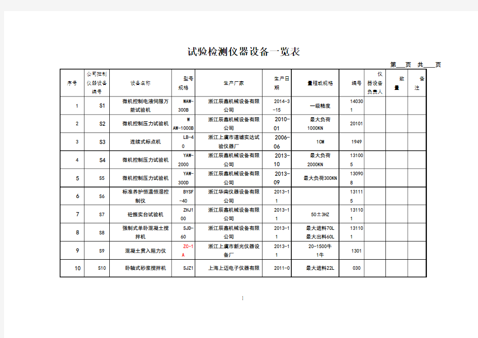 试验检测仪器设备一览表