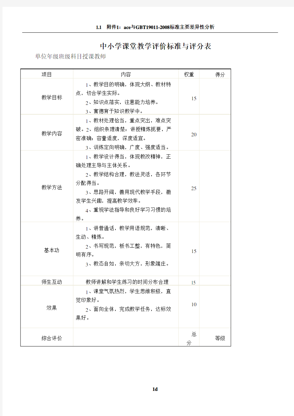 中小学课堂教学评价标准与评分表