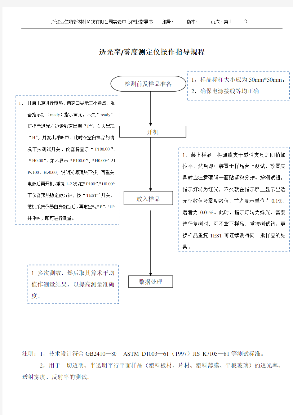 透光率雾度仪操作指导规程