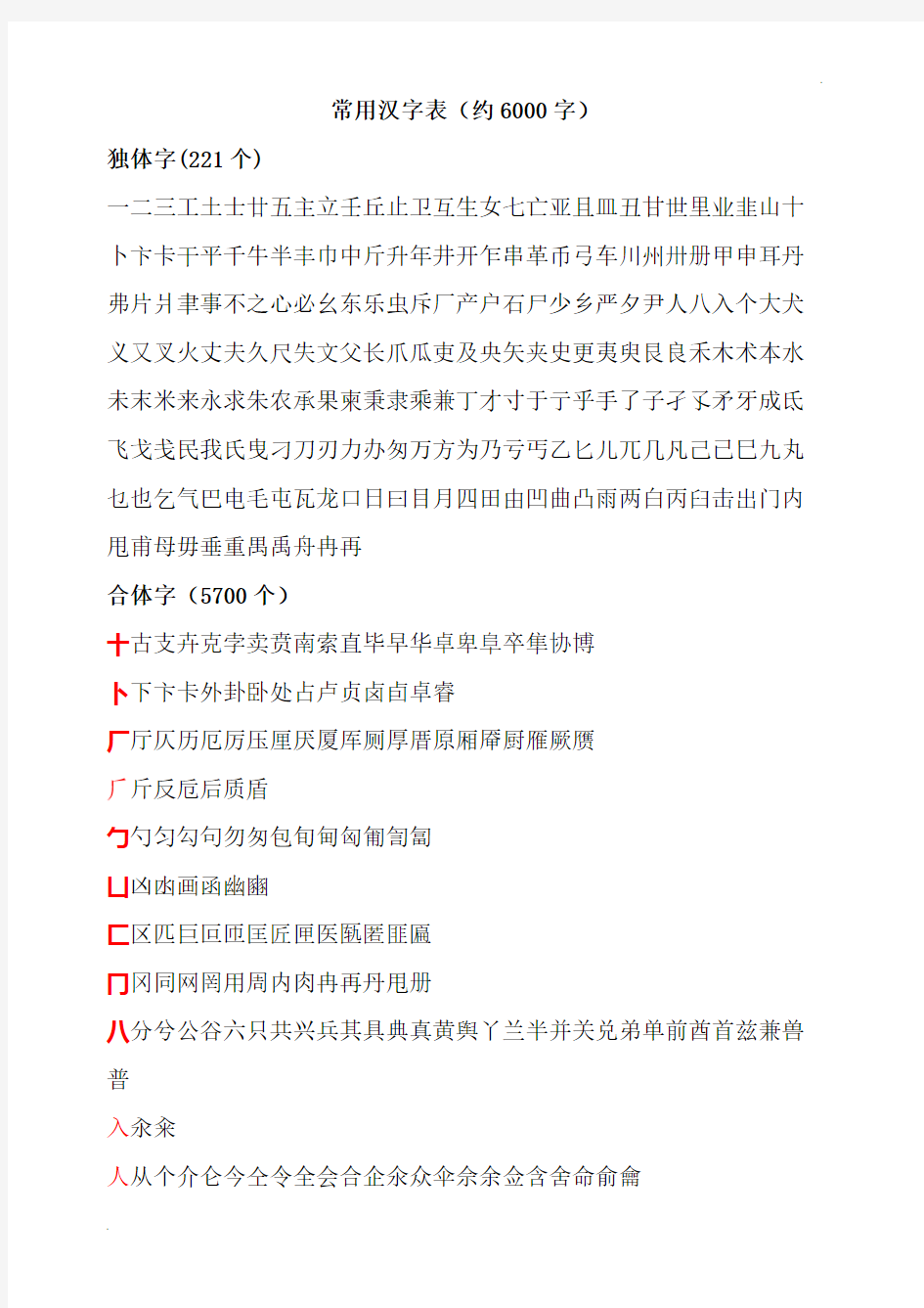 常用汉字偏旁归类表 (2)