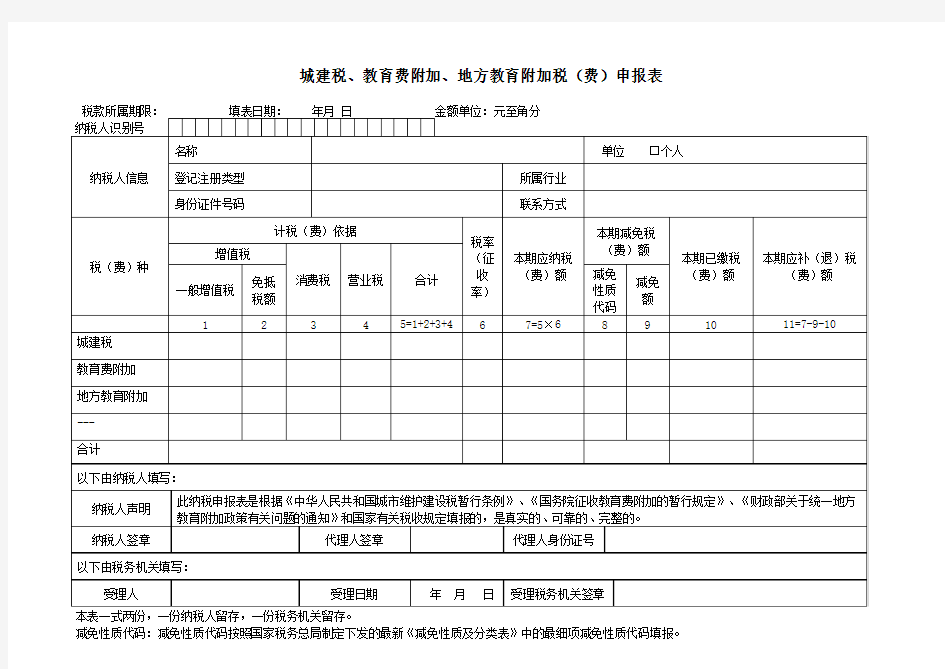 附加税申报表