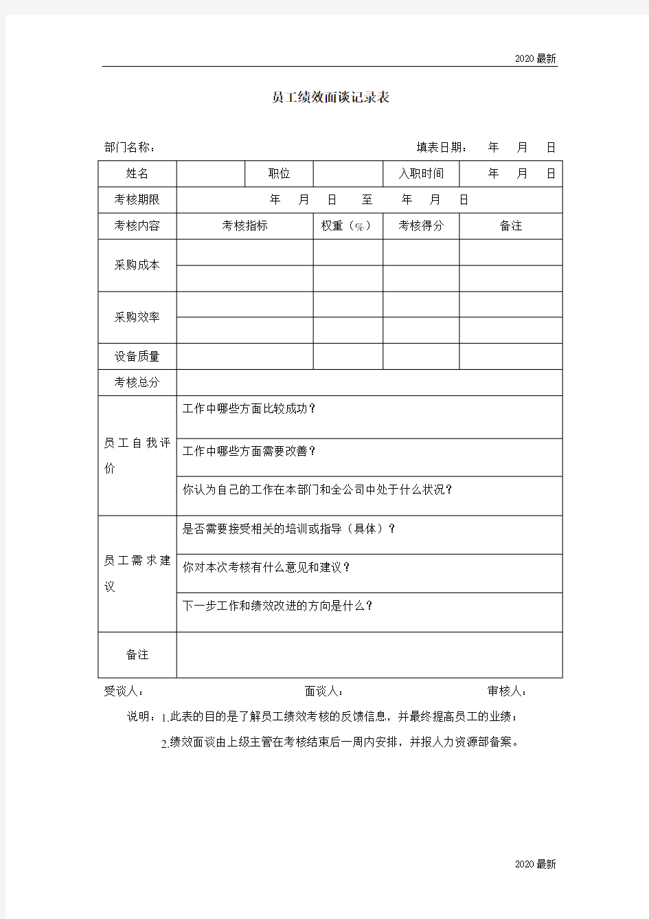 员工绩效面谈记录表-模板