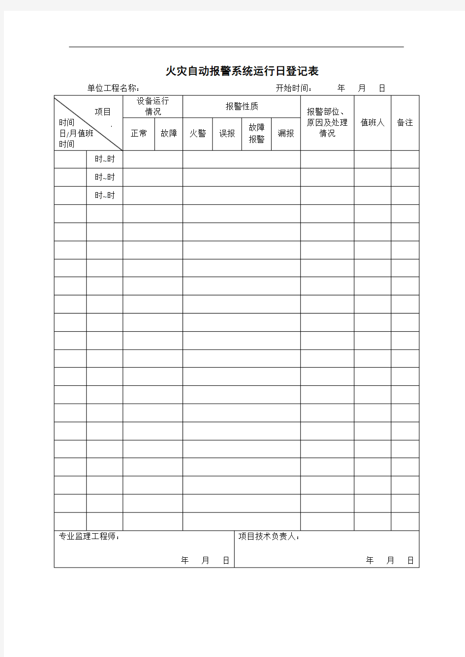 火灾自动报警系统运行日登记表