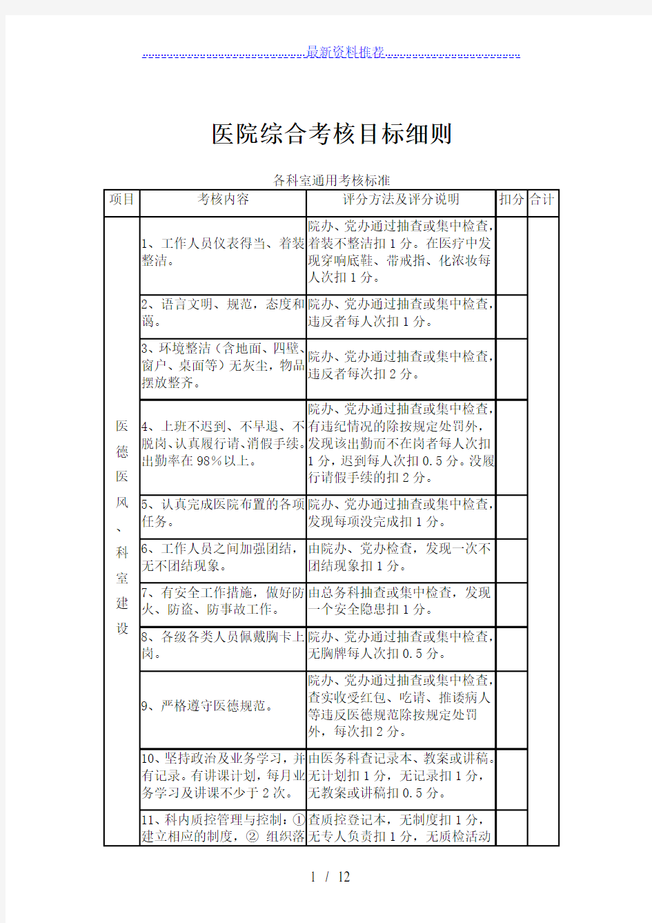 医院综合考核目标细则