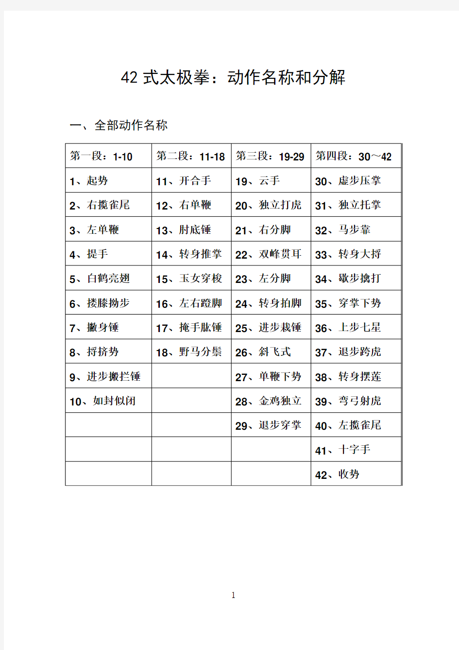 42式太极拳动作名称和分解