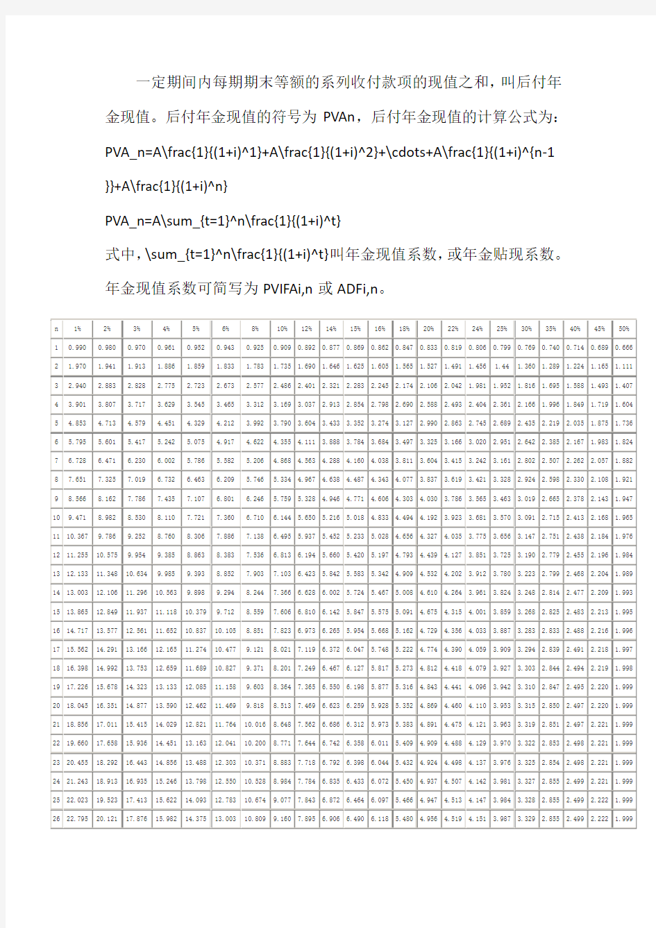 年金现值系数表