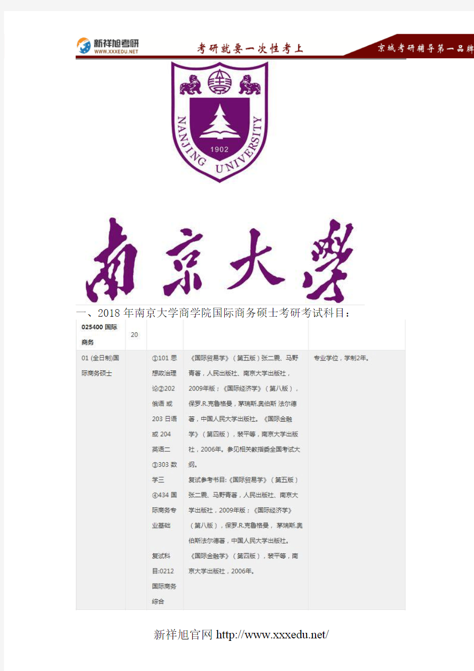 2018南京大学国际商务硕士考研专业目录、考试科目、参考书目、复试分数线、报录比、拟录取名单、复试安排