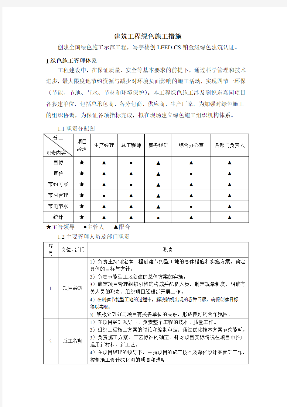 建筑工程绿色施工措施