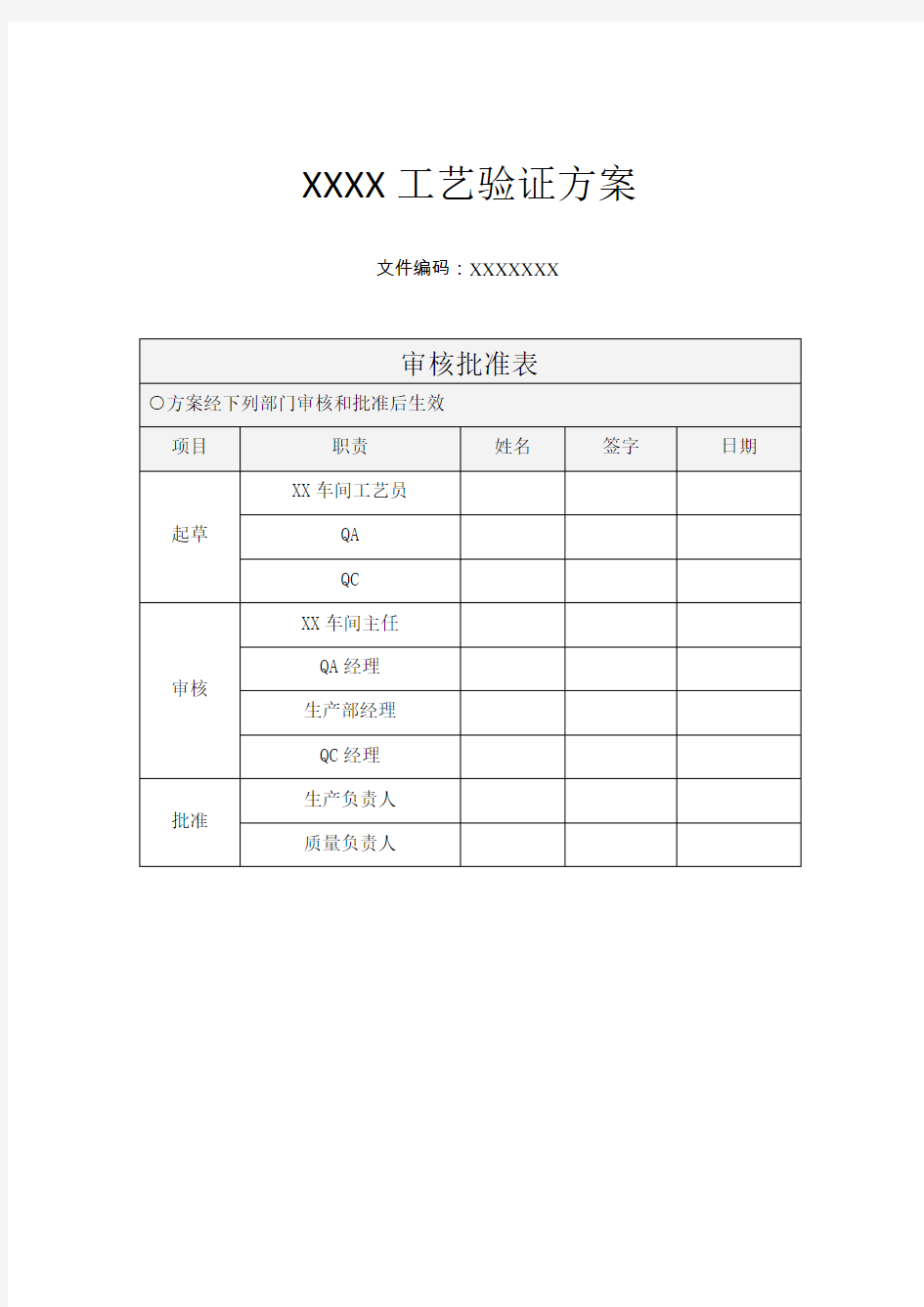 工艺验证方案模板