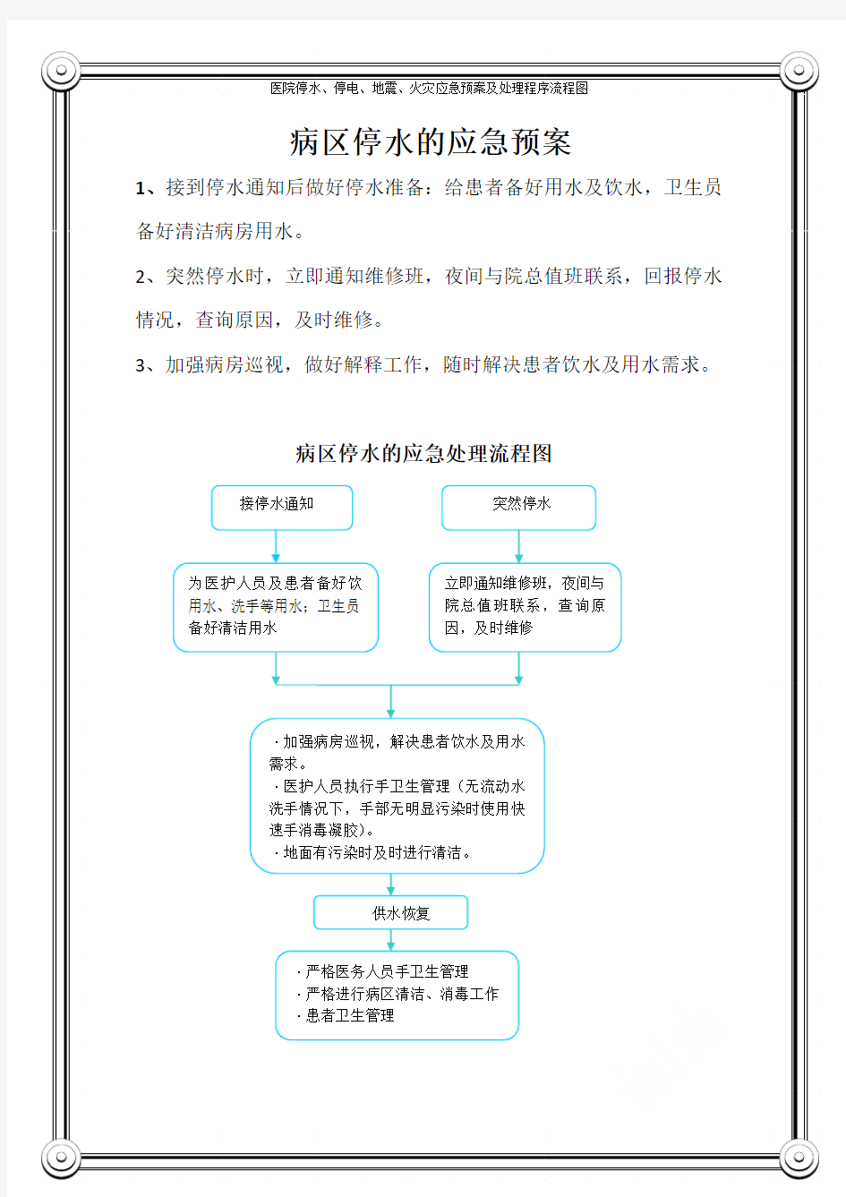 医院停水、停电、地震、火灾应急预案及处理程序流程图