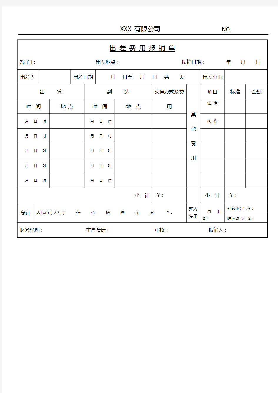 员工差旅费报销单