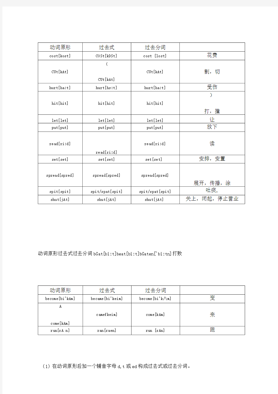 动词过去式及过去分词