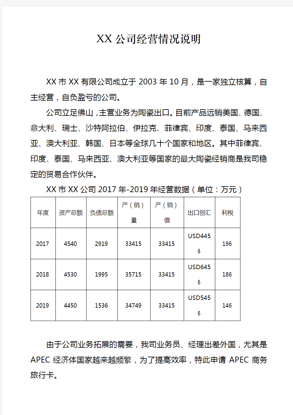 XX公司经营情况说明【模板】