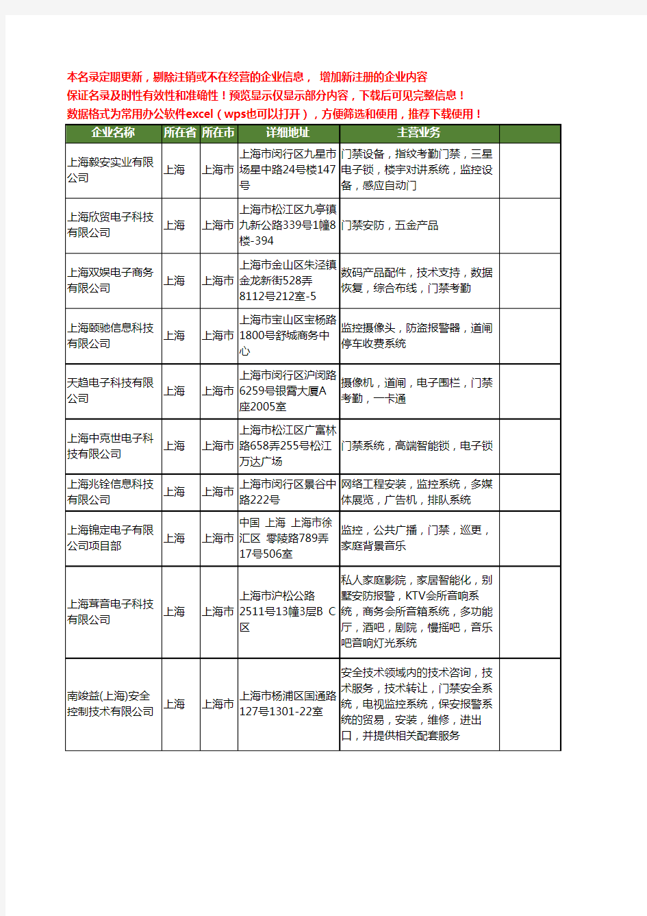 新版上海市电子门禁工商企业公司商家名录名单大全18家