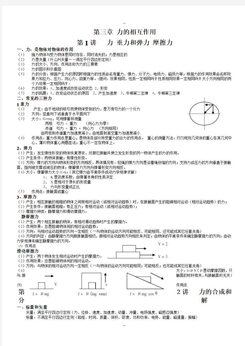 必修一第三章力的相互作用知识点总结