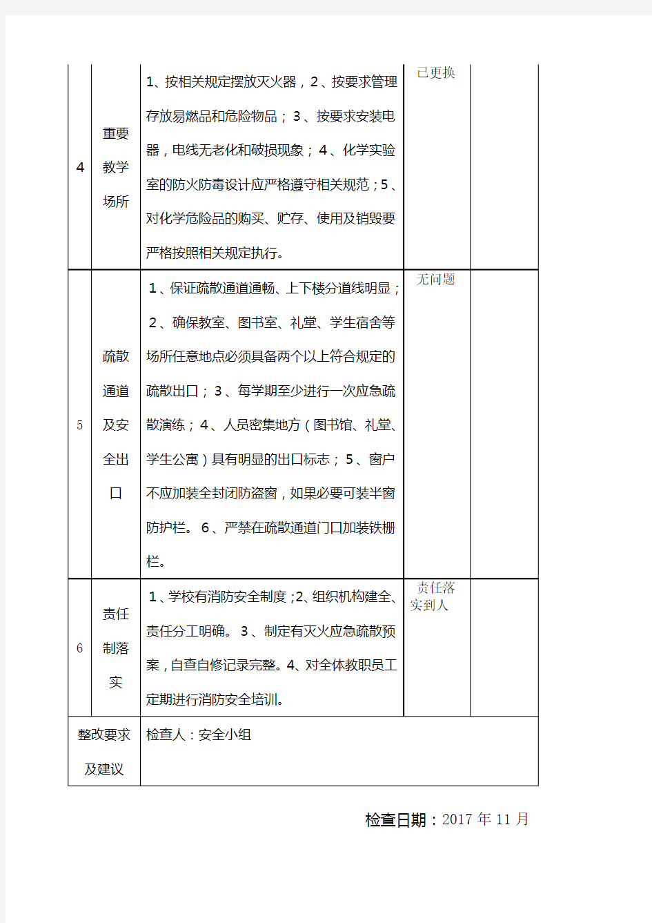 学校消防安全检查表