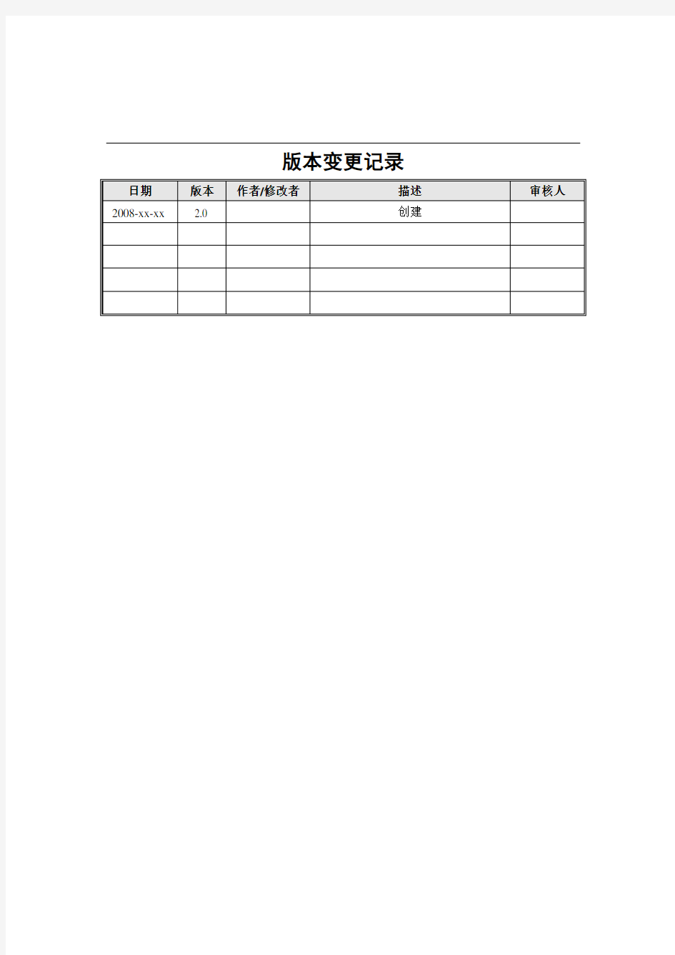 产品测试报告模板