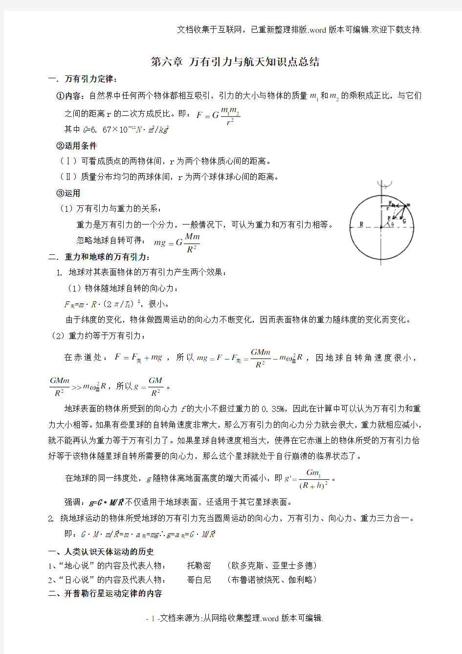 必修二万有引力与航天知识点总结完整版