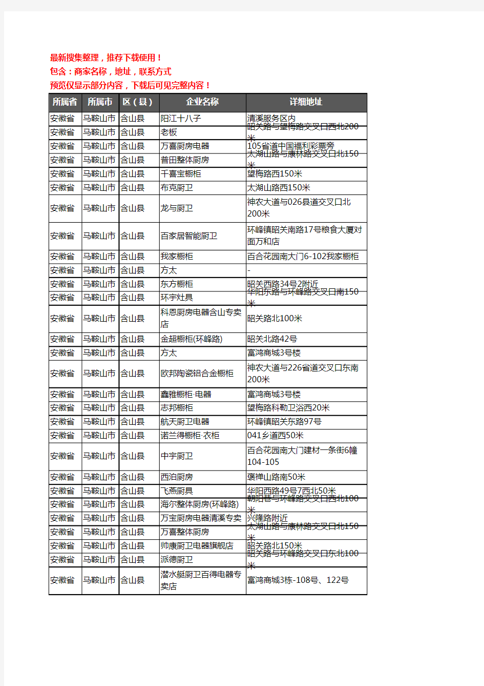 新版安徽省马鞍山市含山县厨卫电器企业公司商家户名录单联系方式地址大全52家