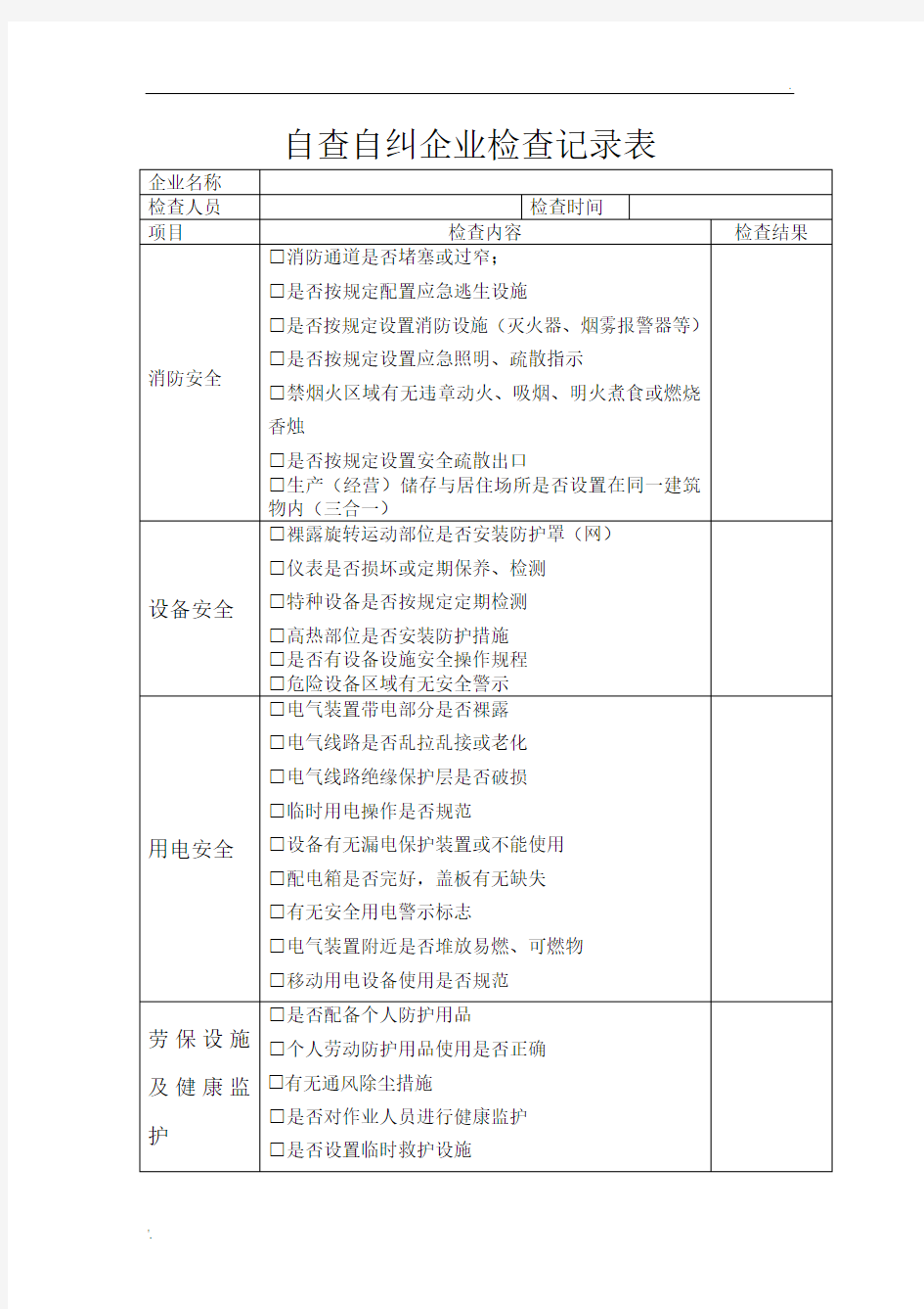 安全自查自纠检查记录表