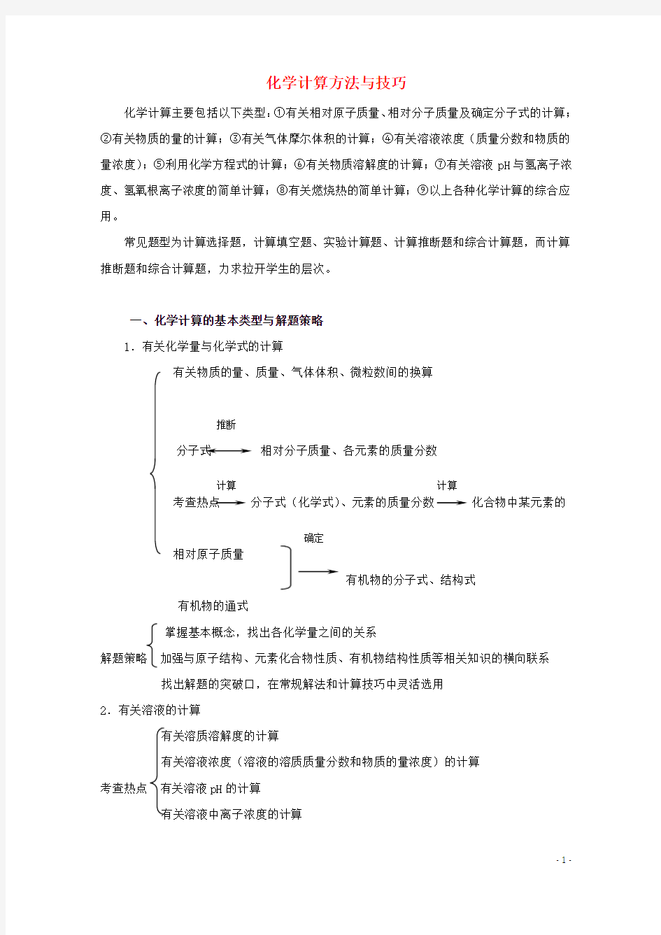 高考化学解题方法1 化学计算方法与技巧