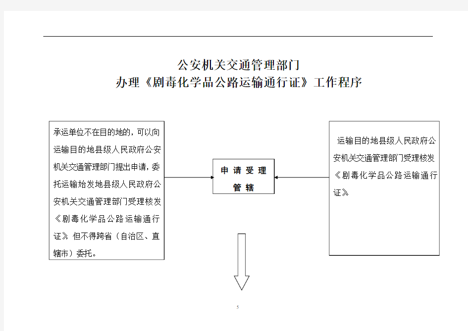 公安机关交通管理部门